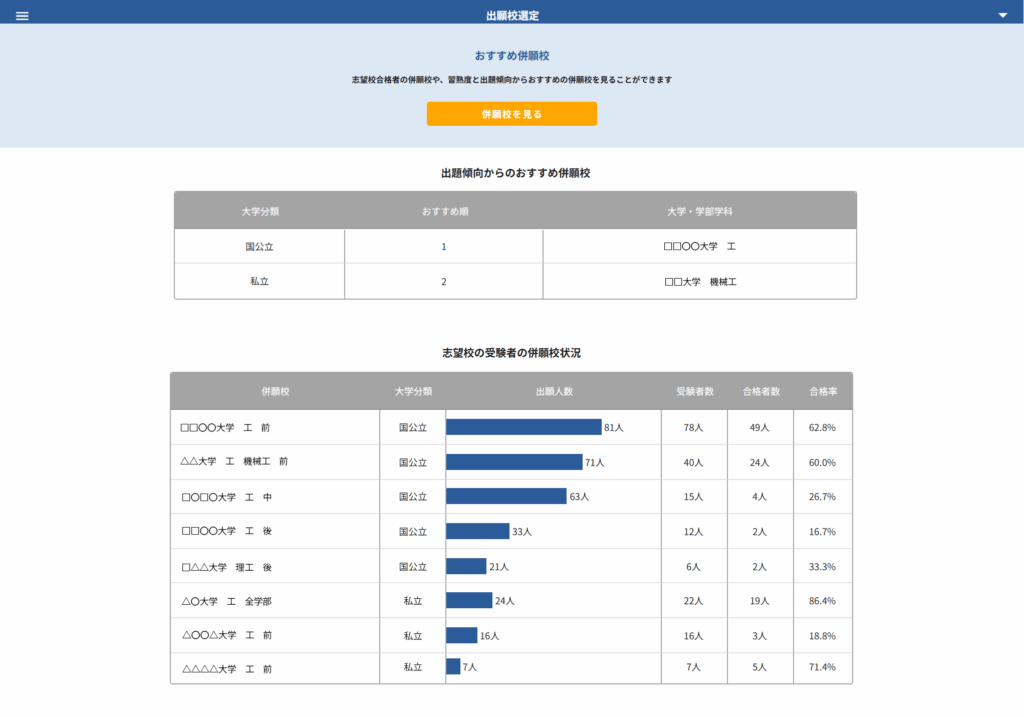 出願校選定画面
