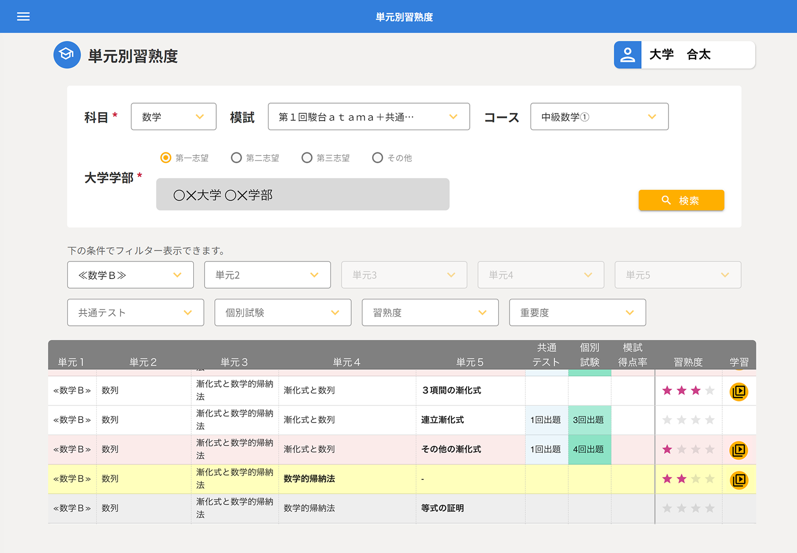 単元別習熟度画面